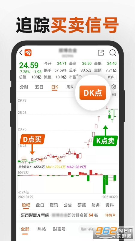 东方财富财富网app手机版下载