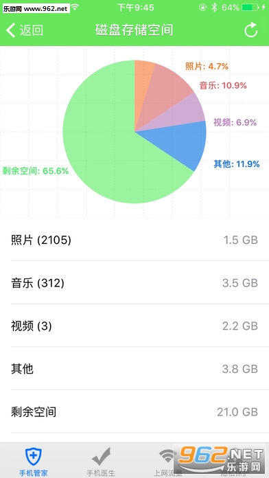 超级手机管家软件下载