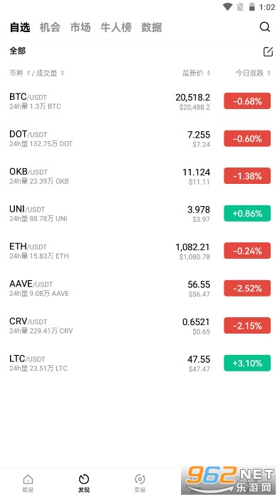 欧易okex-官方平台下载