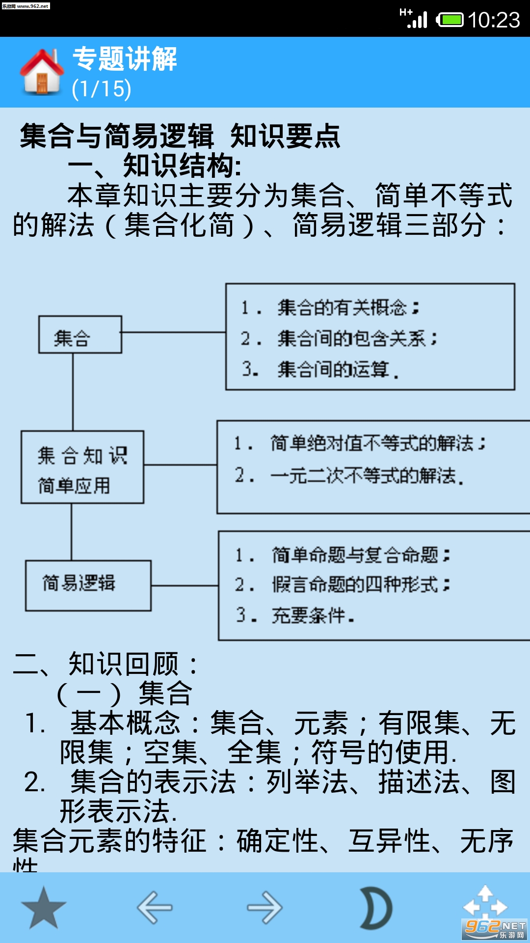 高中数学大全下载