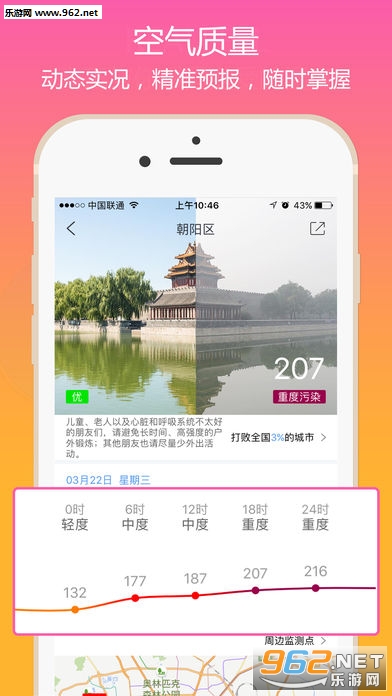 中国天气通手机版