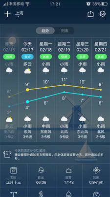 天气预报王