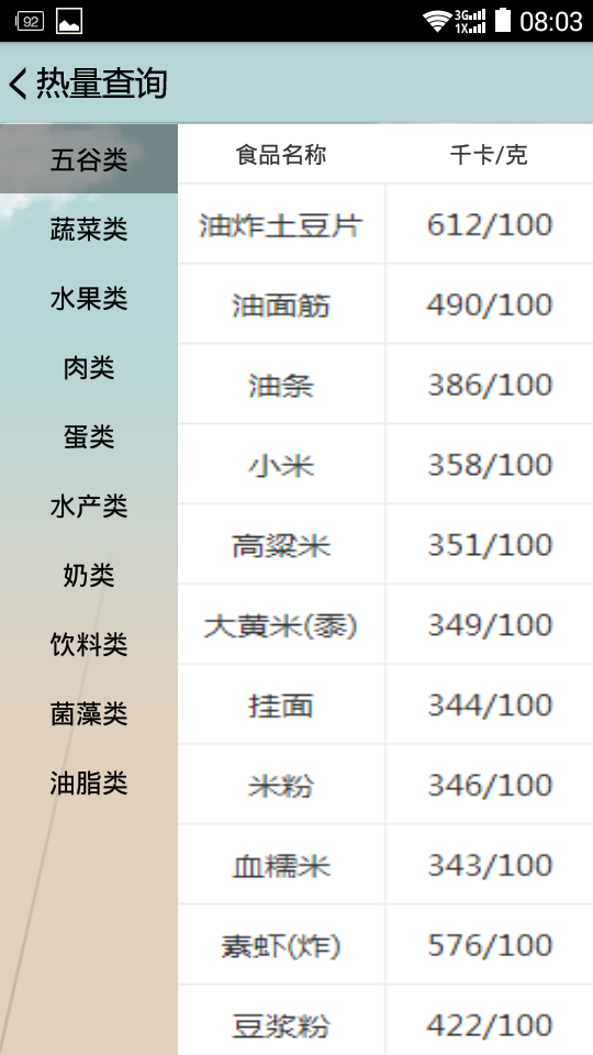 跑步减肥计步器热量表下载