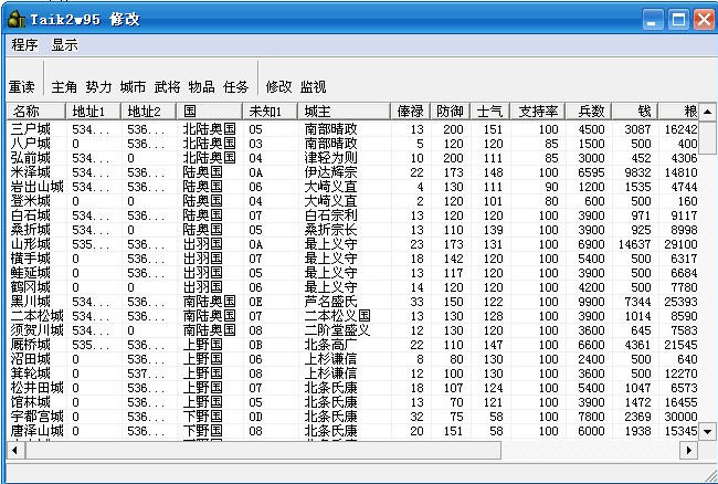 太阁立志传2修改器下载