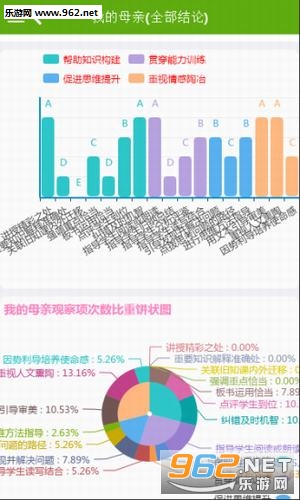 课堂观察安卓版下载