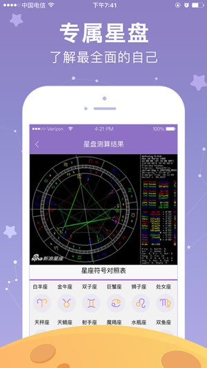 新浪星座迅雷下载