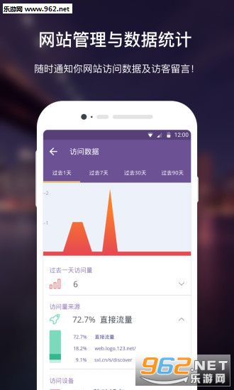 上线了app