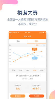 注册会计师万题库app下载