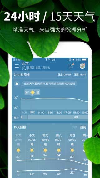 北京天气预报迅雷下载