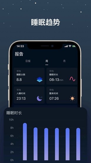 睡眠监测app