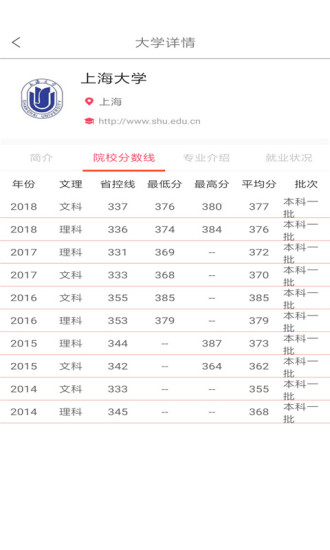 重庆高考大数据平台