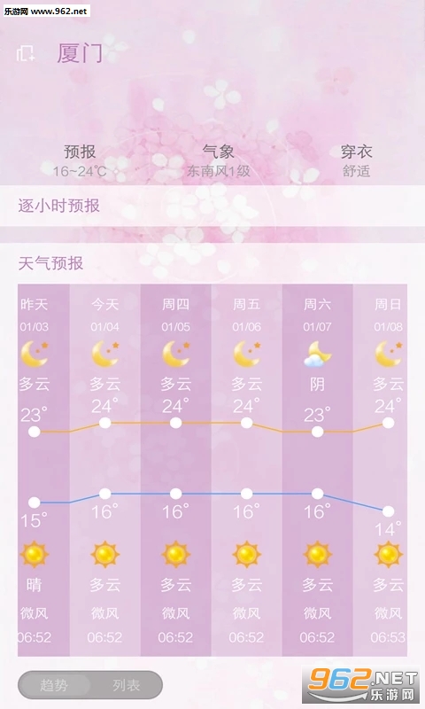 天气预报手机客户端