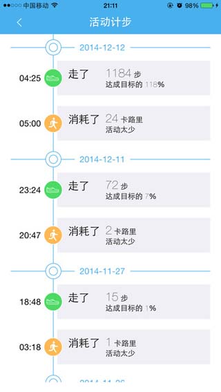 腾讯儿童管家迅雷下载