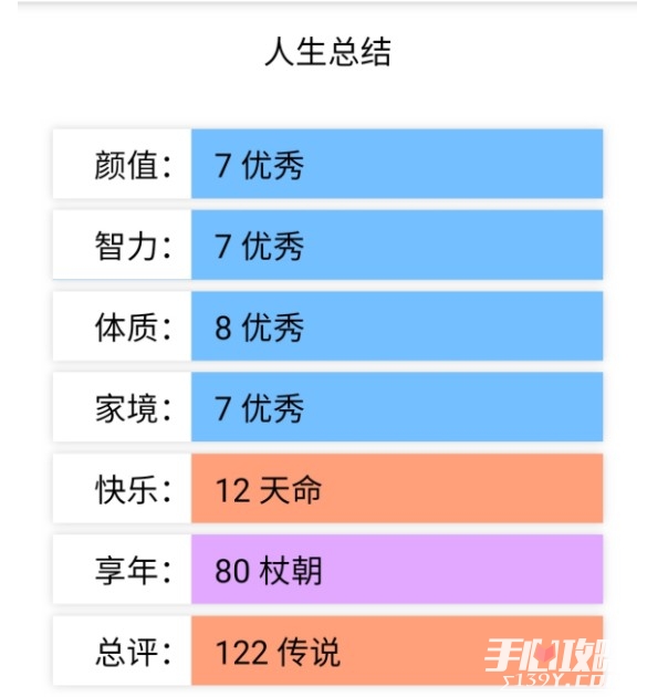 人生重开模拟器快手版