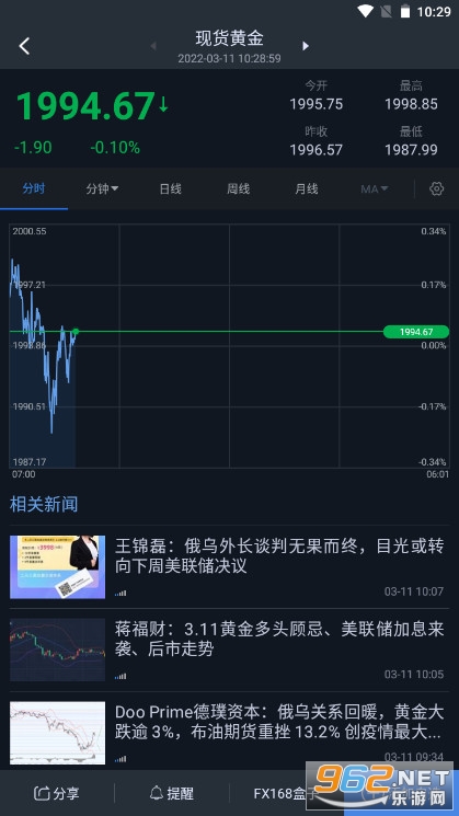 FX168财经手机版下载