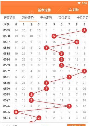 广东11选5助手迅雷下载