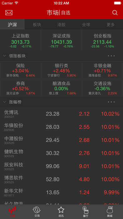 中原证券掌中网超享版