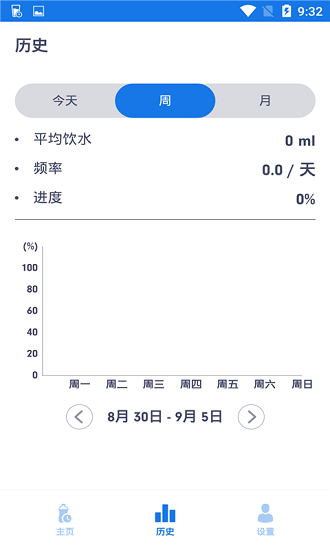 健康饮水管家最新版