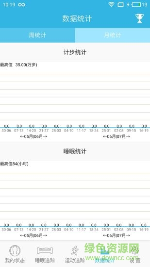 爱国者手环(aigo手环)