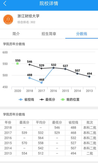 广西高考志愿填报最新版