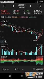 同花顺手机超级level2下载