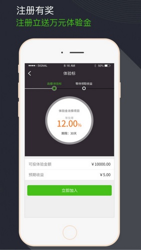 易贷网P2P