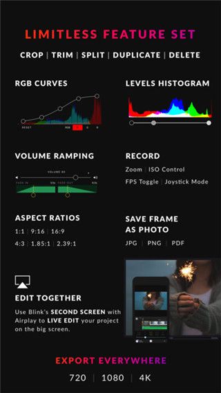 Blink视频编辑器破解版