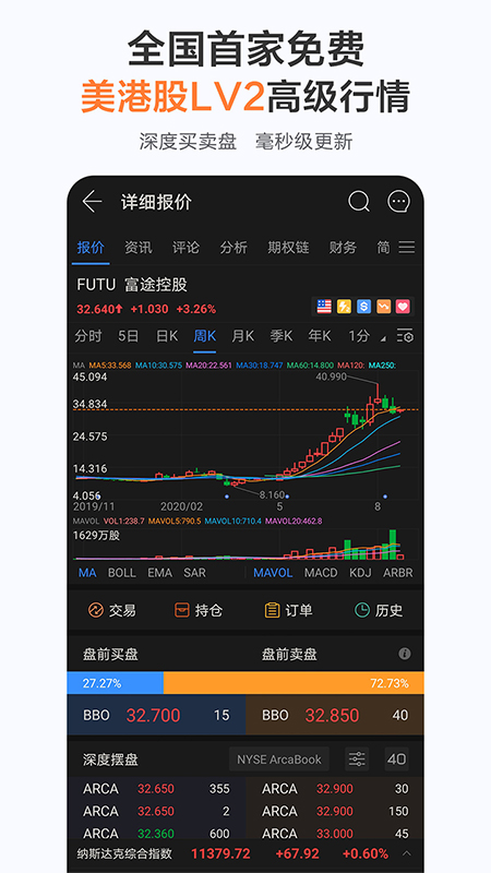 富途牛牛安卓1015