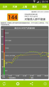 空气检测仪手机软件下载