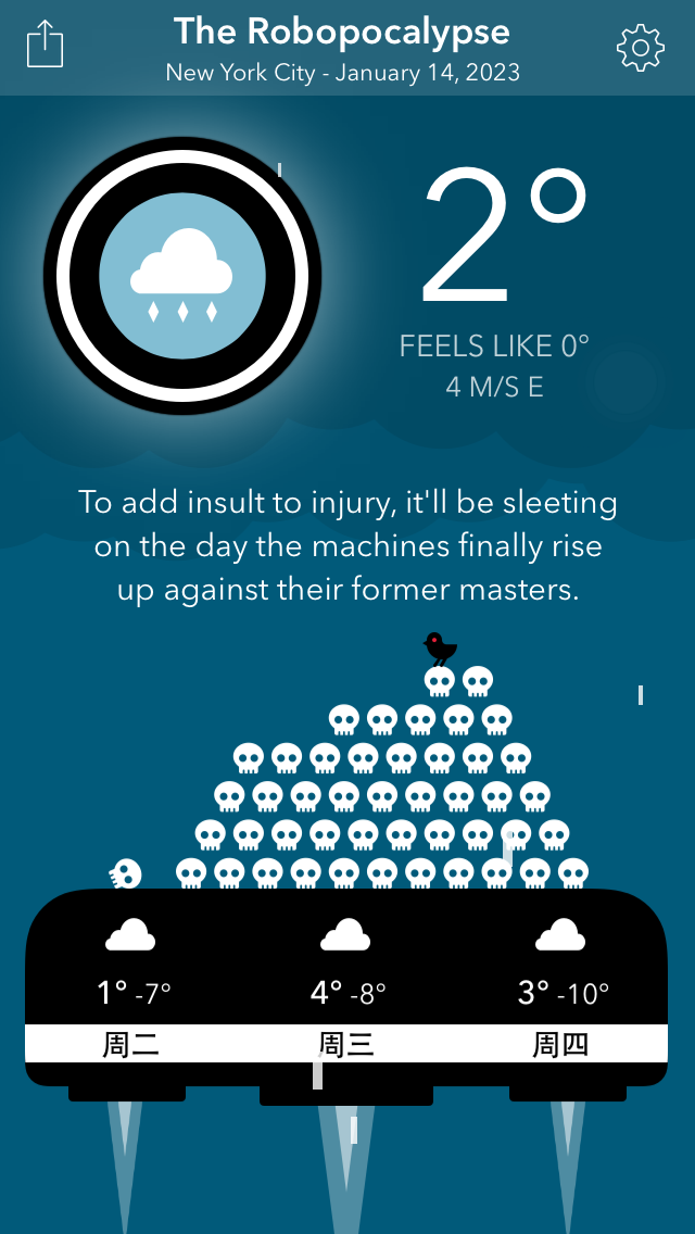 CARROT Weather