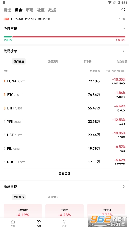 luna露娜数字货币最新版