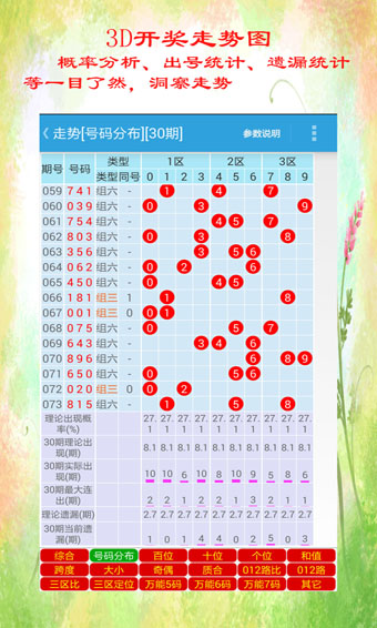 群英会彩票迅雷下载