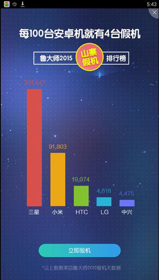 鲁大师最新版下载