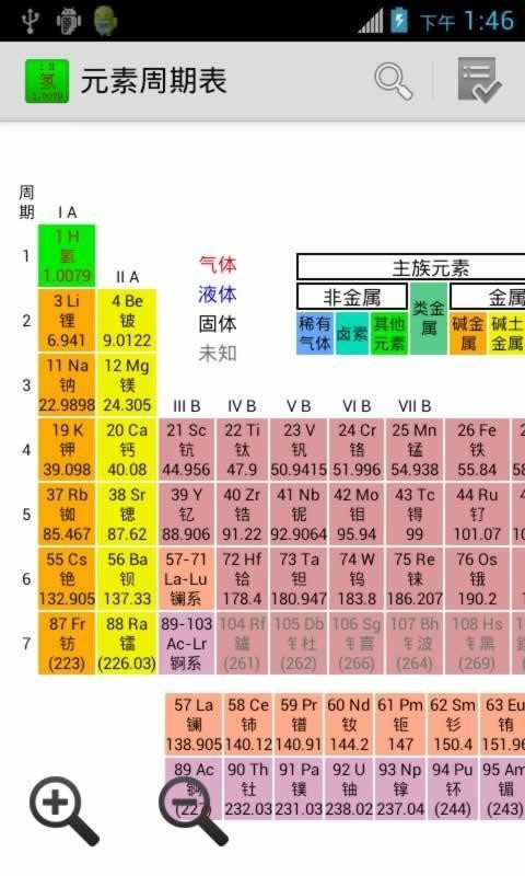 化学元素周期表软件