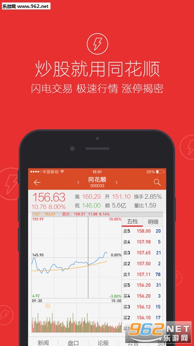同花顺高端至尊版安卓下载