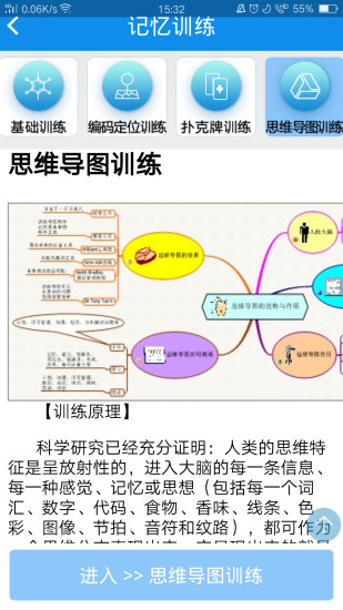 精英特速读记忆