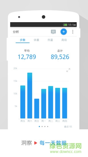 手环app