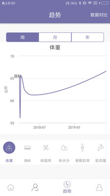 东方韵最新版