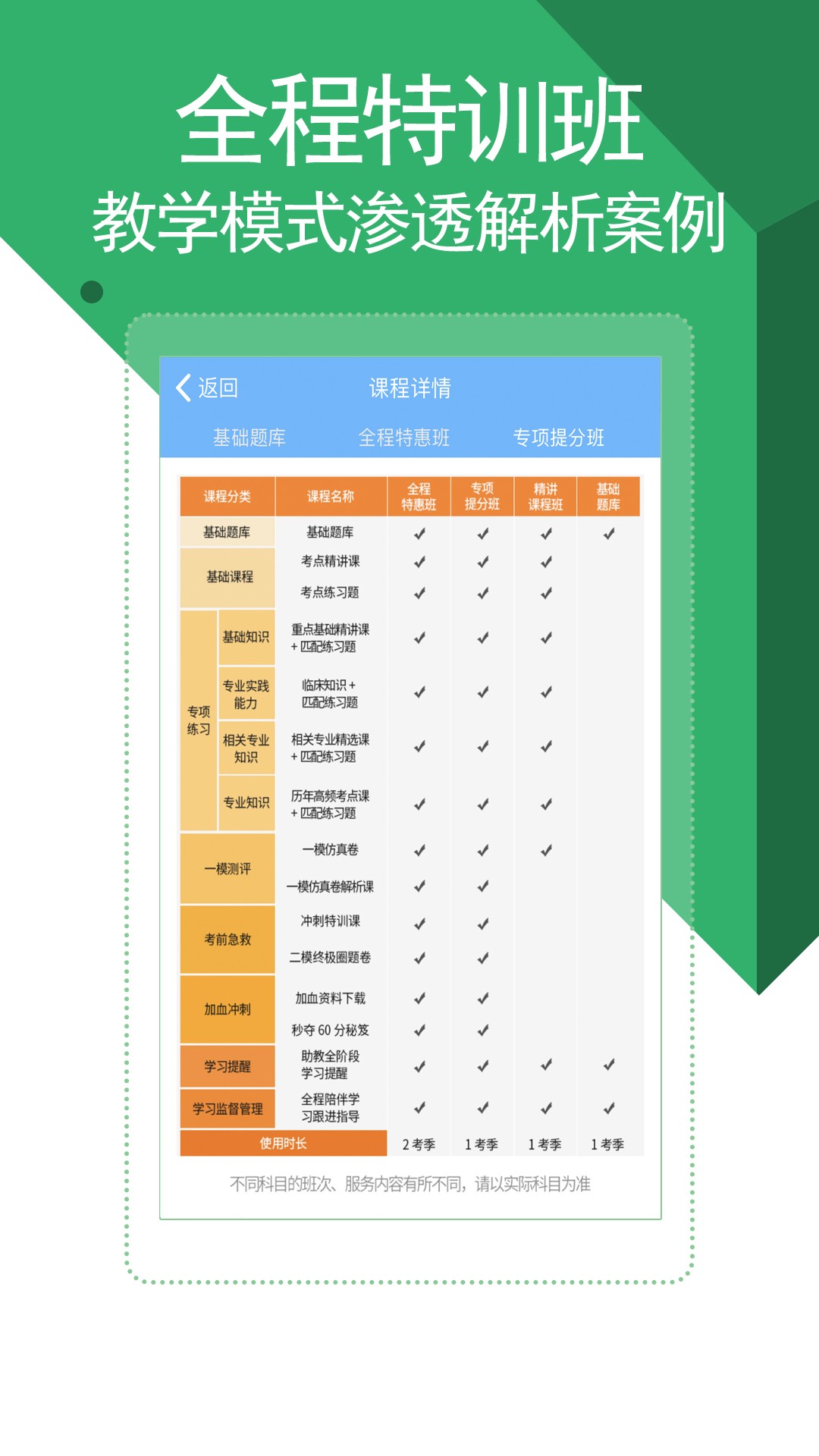 医学考试宝典功能