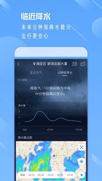 天气预报app