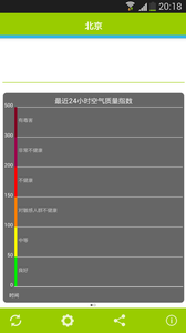 空气检测仪手机软件下载