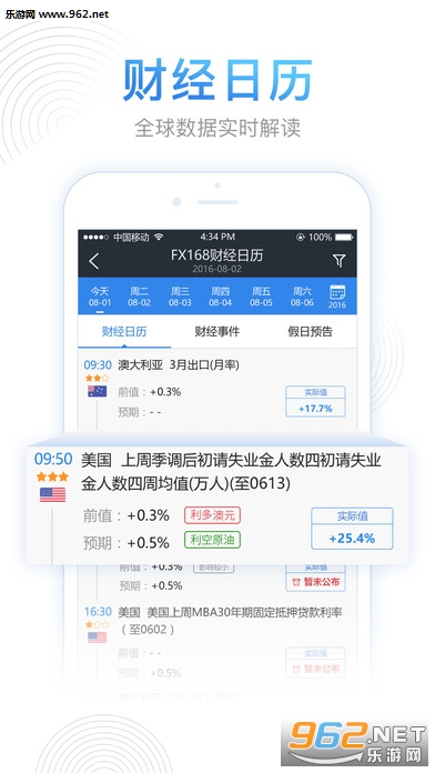 FX168财经网app下载