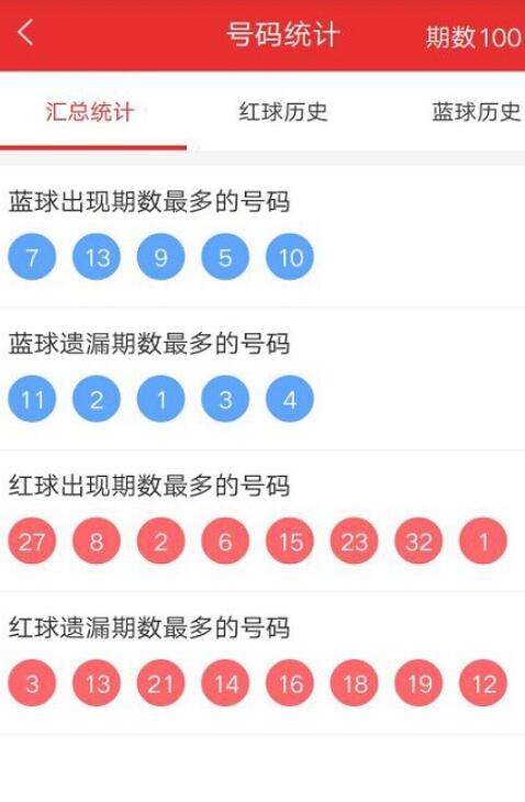 乐彩论坛17500迅雷下载