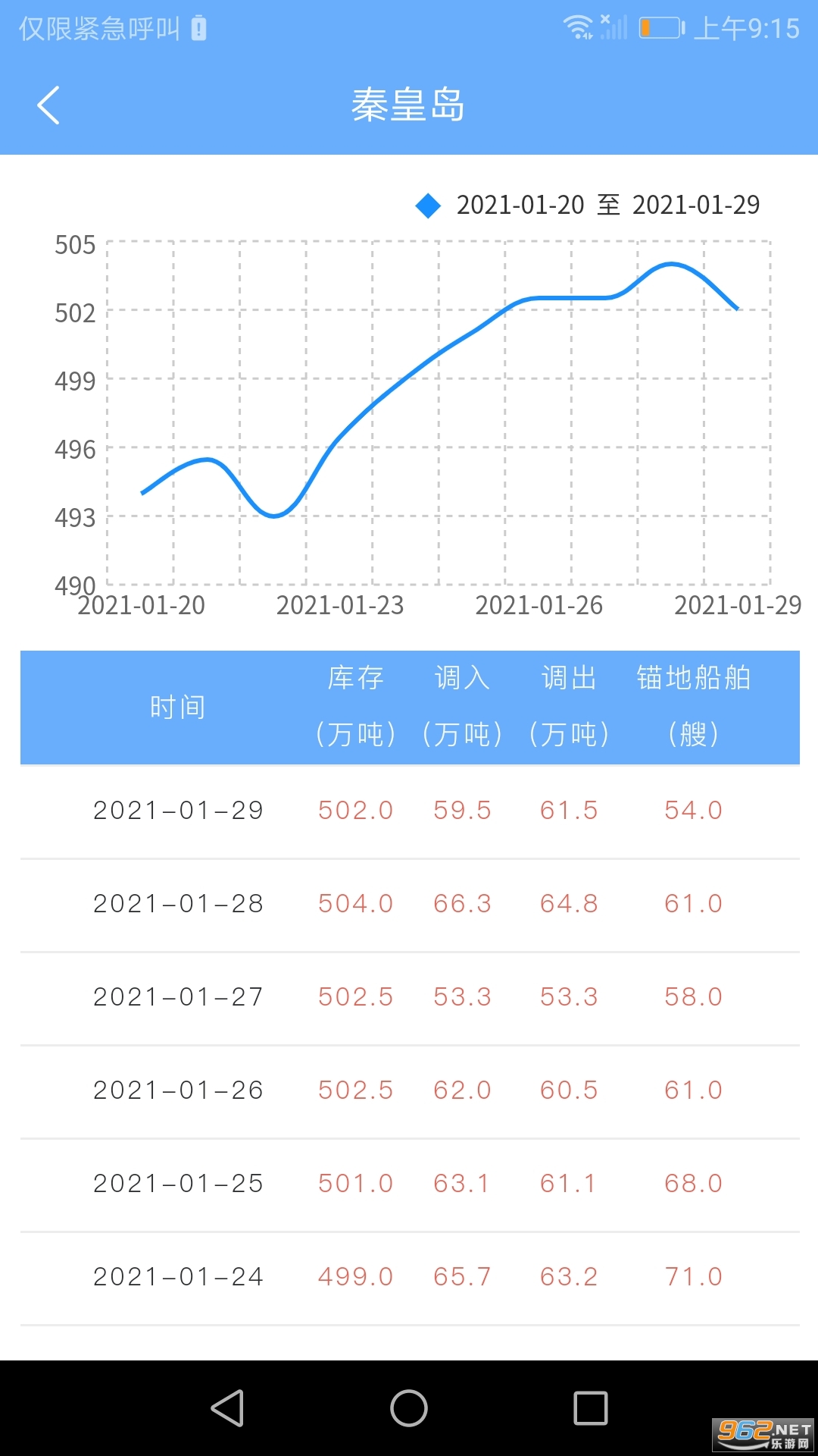 煤炭市场网cctd下载