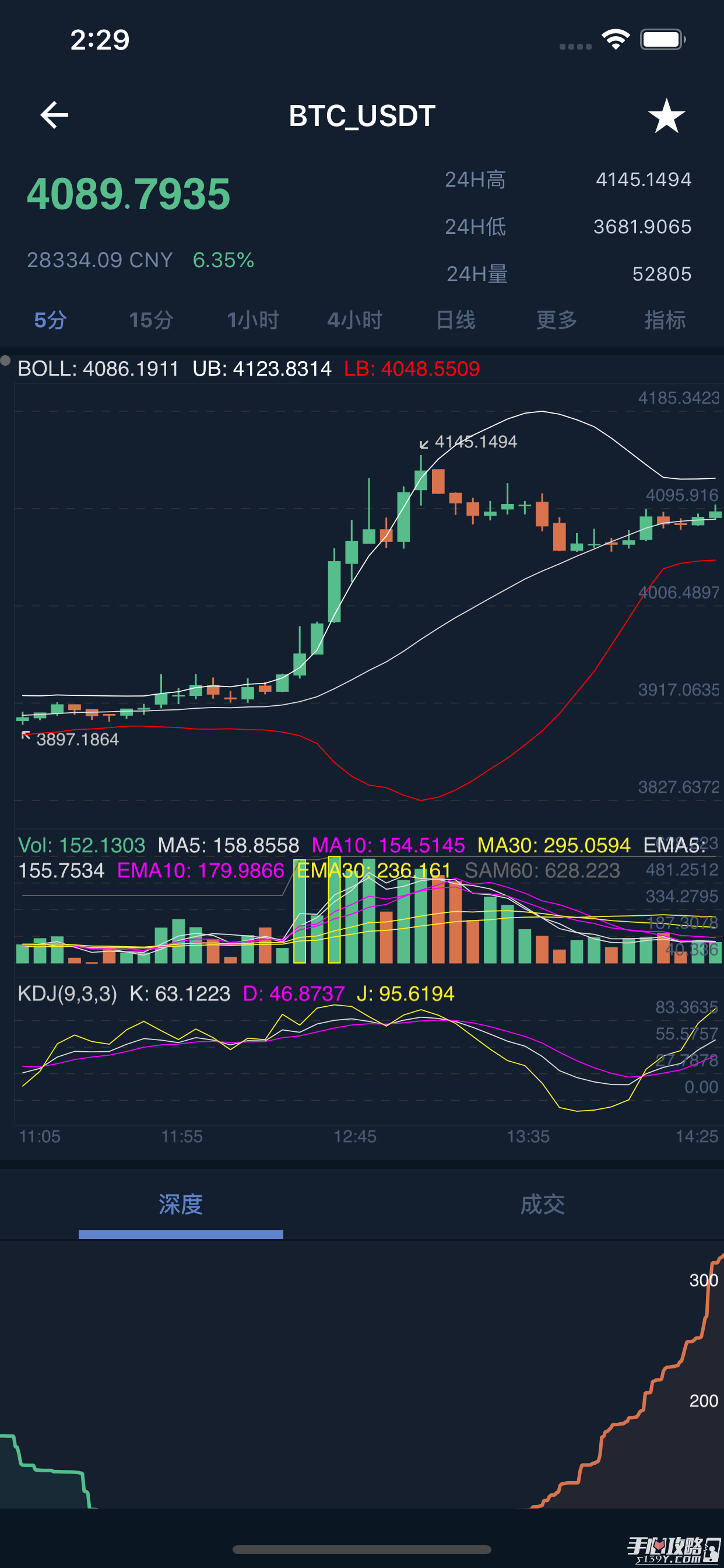 ripple交易平台