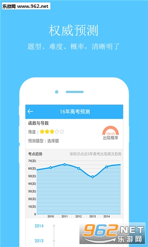 高考真题app下载
