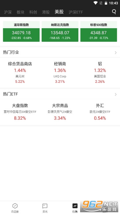 海豚股票app下载手机