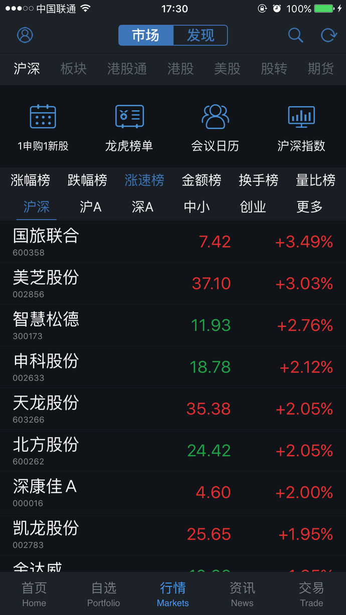 通达信