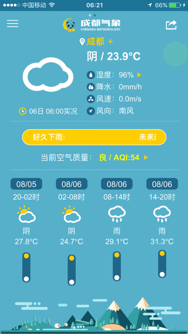 成都天气预报迅雷下载