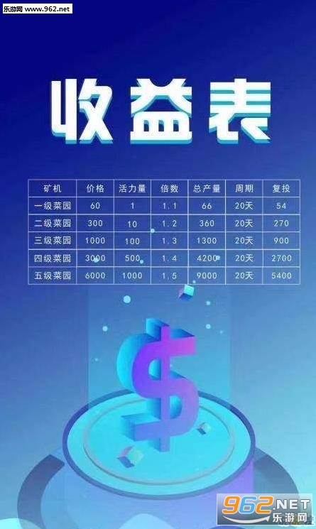 欢乐庄园赚钱软件